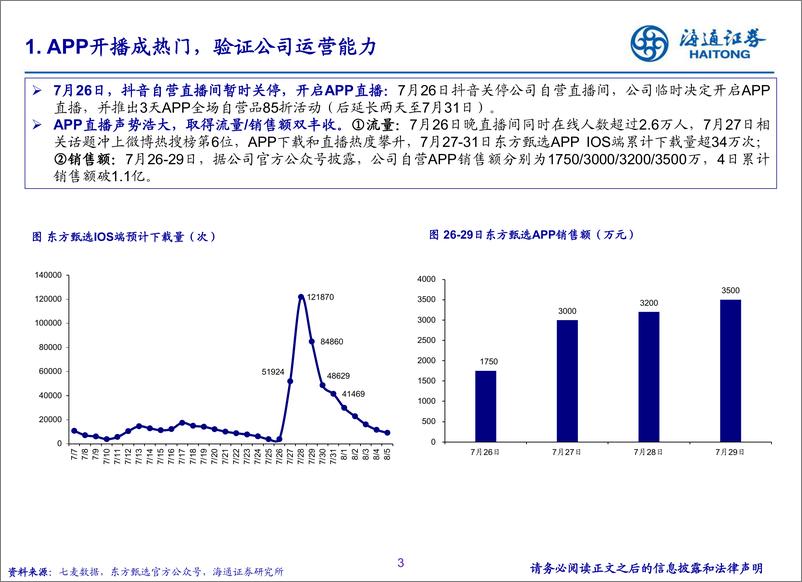 《社服行业东方甄选7月总结：APP直播热度高涨，有望打开第二增长曲线-20230820-海通证券-17页》 - 第4页预览图