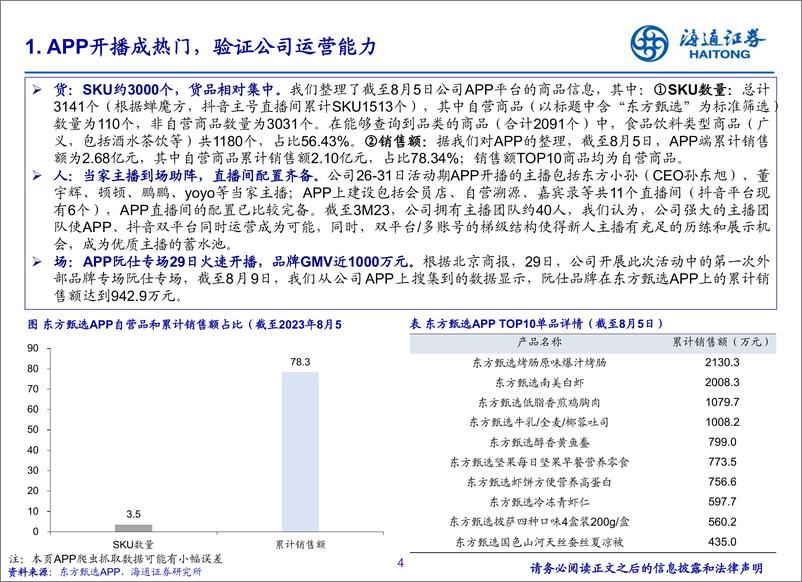 《社服行业东方甄选7月总结：APP直播热度高涨，有望打开第二增长曲线-20230820-海通证券-17页》 - 第5页预览图