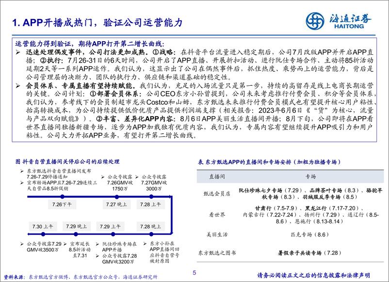 《社服行业东方甄选7月总结：APP直播热度高涨，有望打开第二增长曲线-20230820-海通证券-17页》 - 第6页预览图