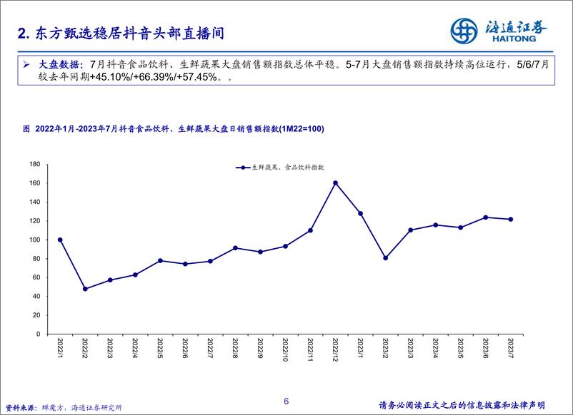 《社服行业东方甄选7月总结：APP直播热度高涨，有望打开第二增长曲线-20230820-海通证券-17页》 - 第7页预览图