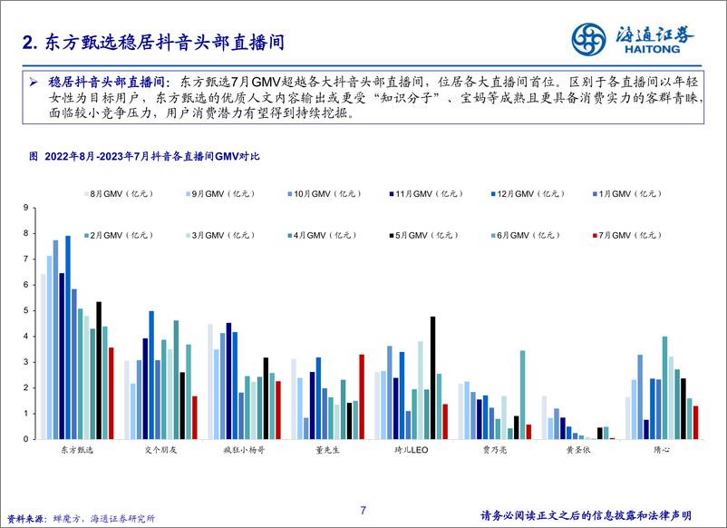 《社服行业东方甄选7月总结：APP直播热度高涨，有望打开第二增长曲线-20230820-海通证券-17页》 - 第8页预览图