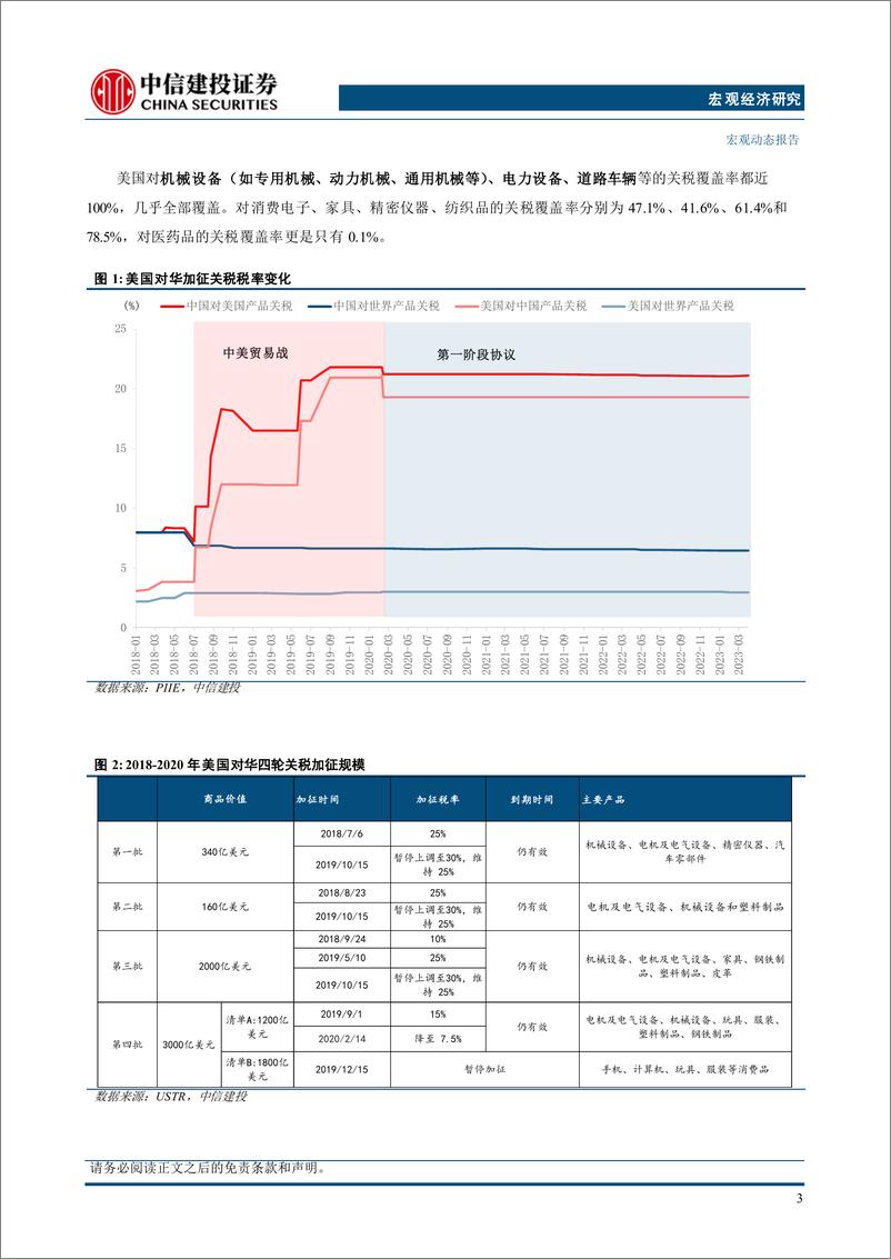 《美国对华关税的逻辑(更新)-240716-中信建投-22页》 - 第8页预览图