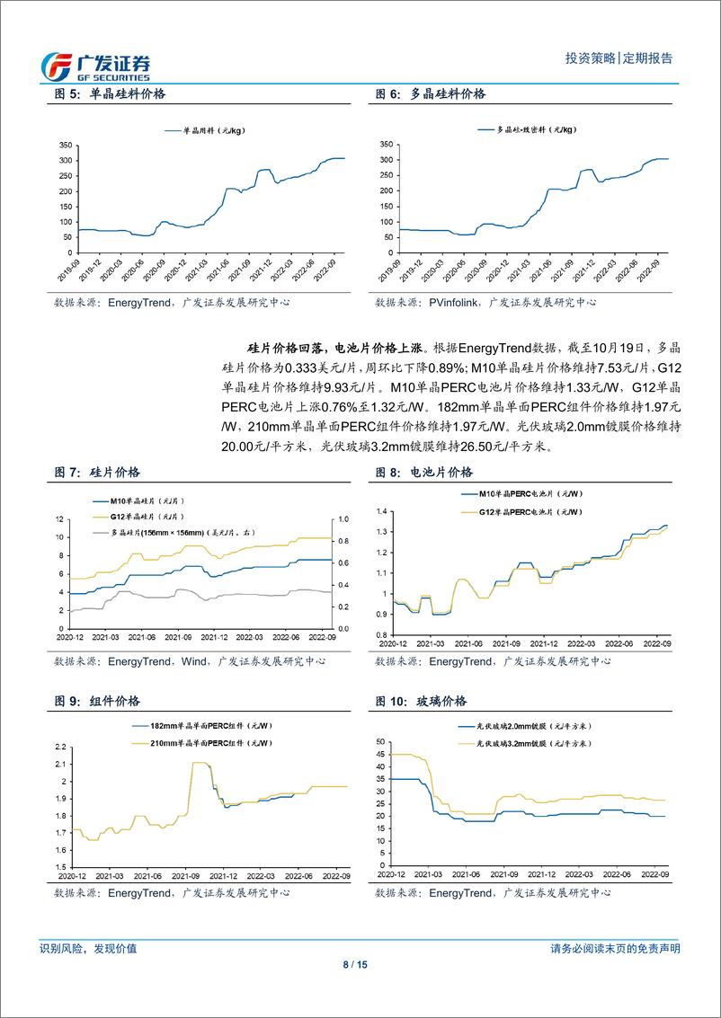 《新兴产业景气扫描（10月第3期）：我国电子烟消费税政策出台》 - 第8页预览图