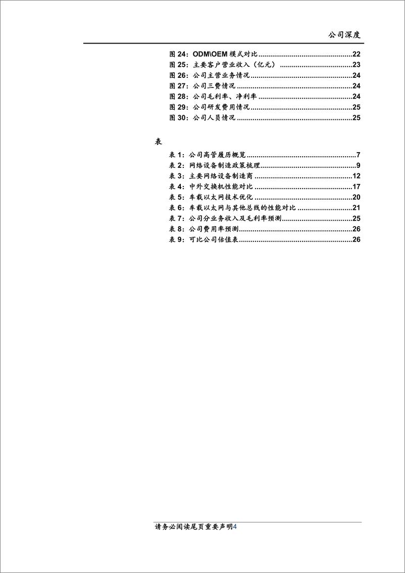 《菲菱科思(301191)深度报告：AI借力乘风起，新业务注入新增长动力-240711-上海证券-29页》 - 第4页预览图