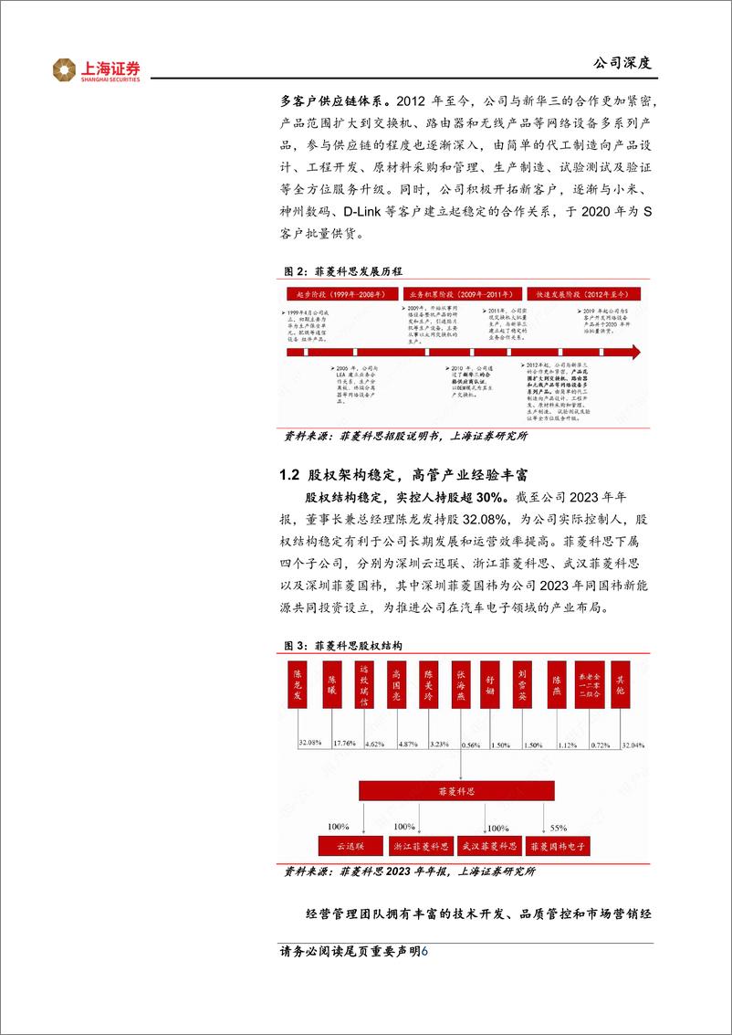 《菲菱科思(301191)深度报告：AI借力乘风起，新业务注入新增长动力-240711-上海证券-29页》 - 第6页预览图