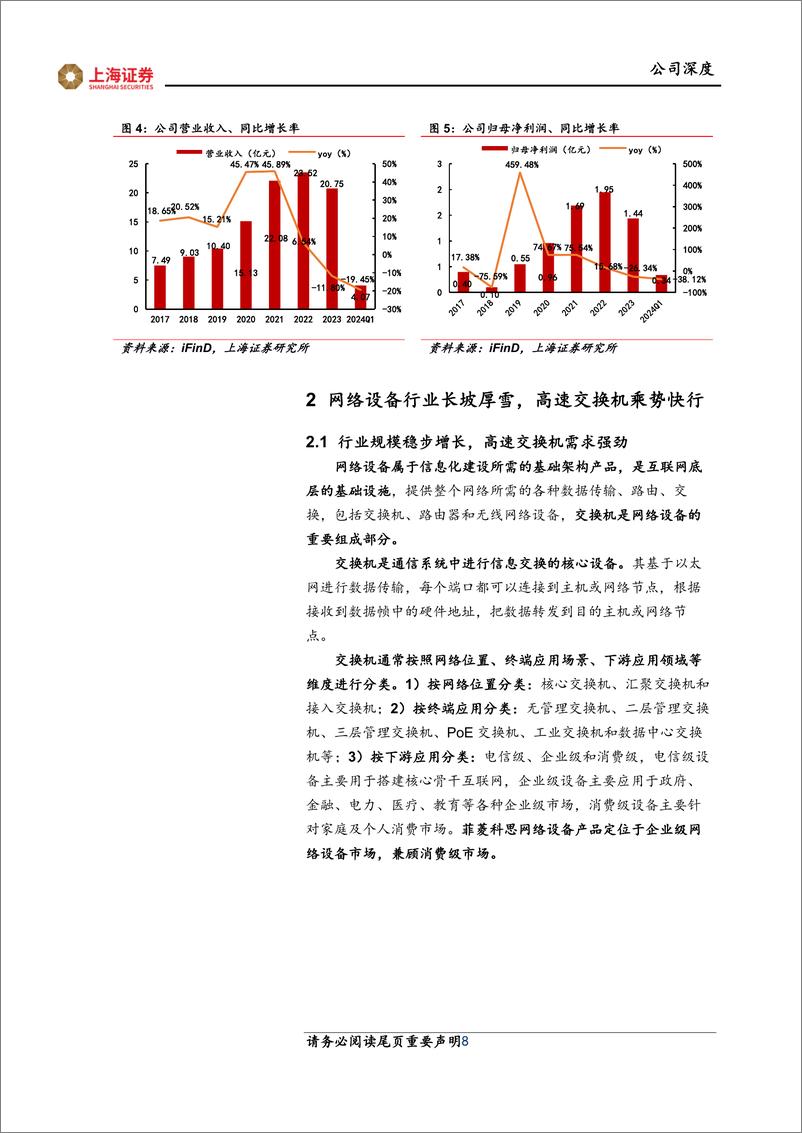 《菲菱科思(301191)深度报告：AI借力乘风起，新业务注入新增长动力-240711-上海证券-29页》 - 第8页预览图