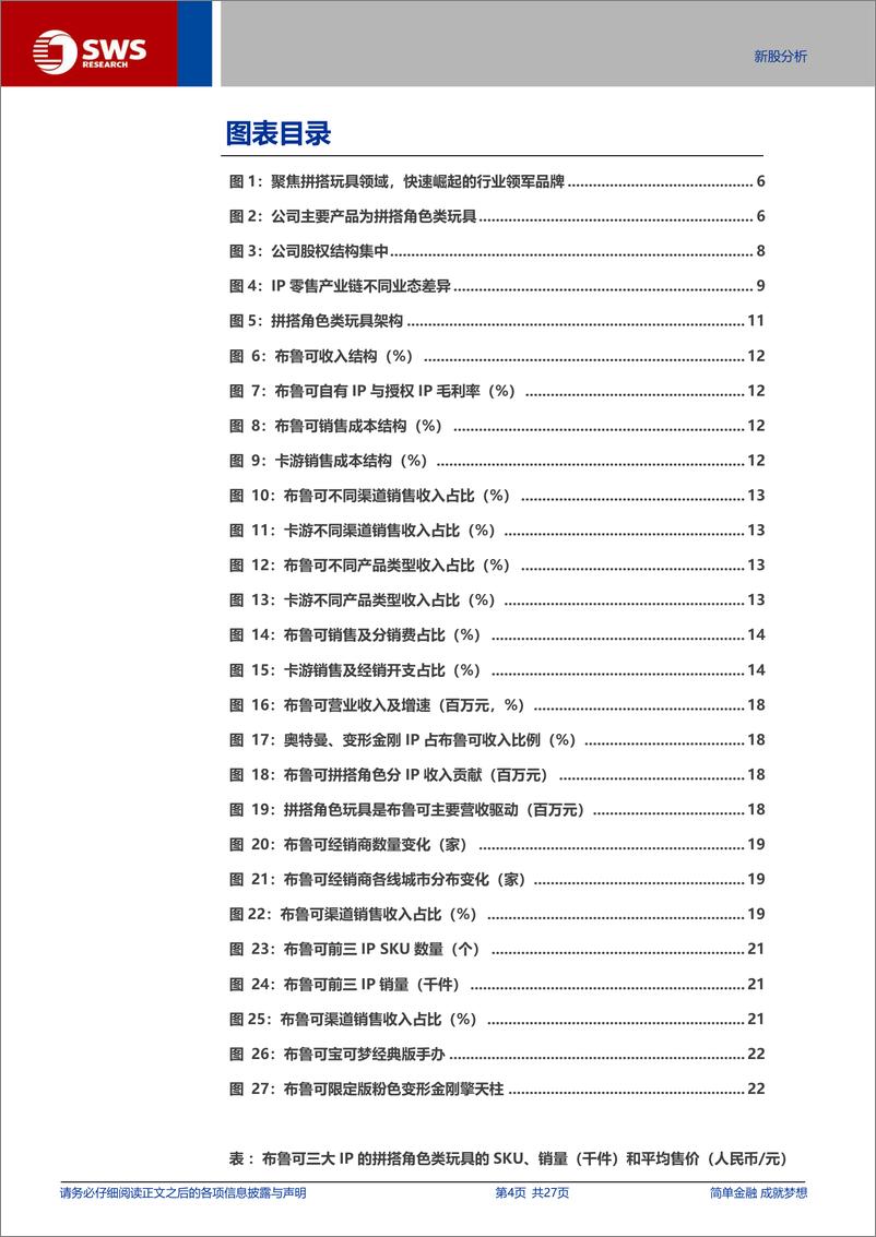 《布鲁可(00325.HK)国内拼搭玩具领军的崛起之路-250109-申万宏源-27页》 - 第4页预览图