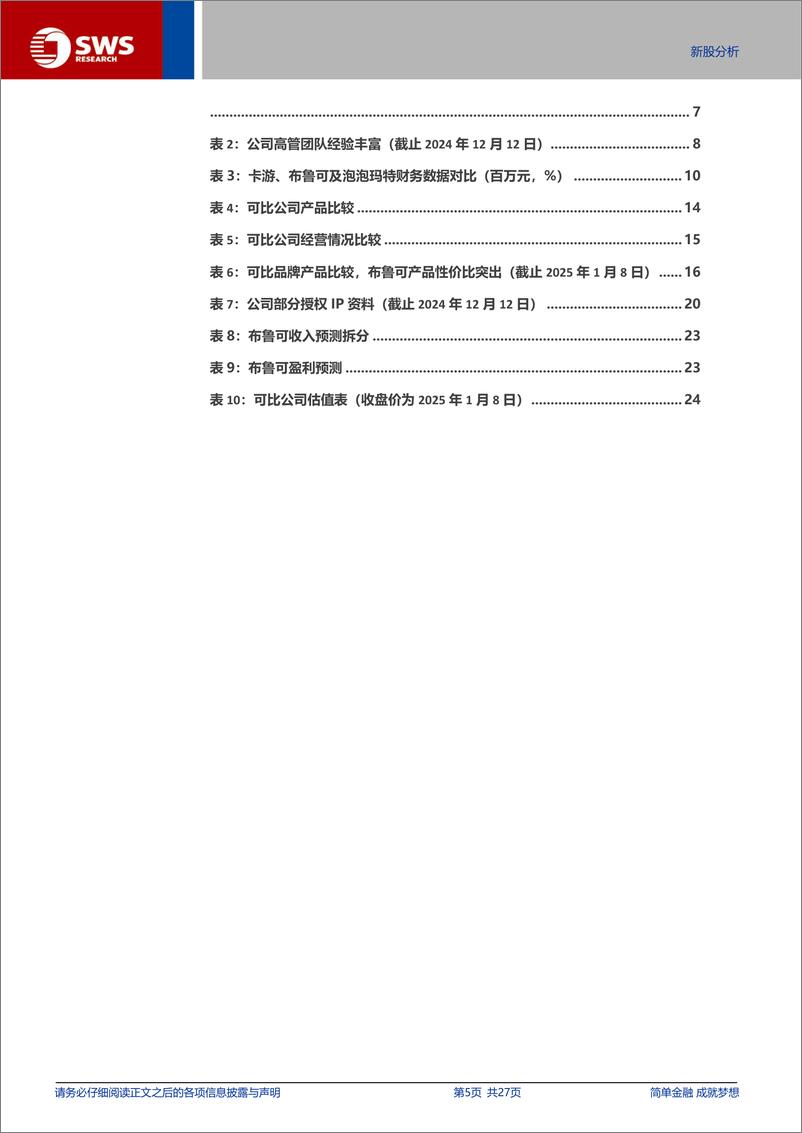 《布鲁可(00325.HK)国内拼搭玩具领军的崛起之路-250109-申万宏源-27页》 - 第5页预览图