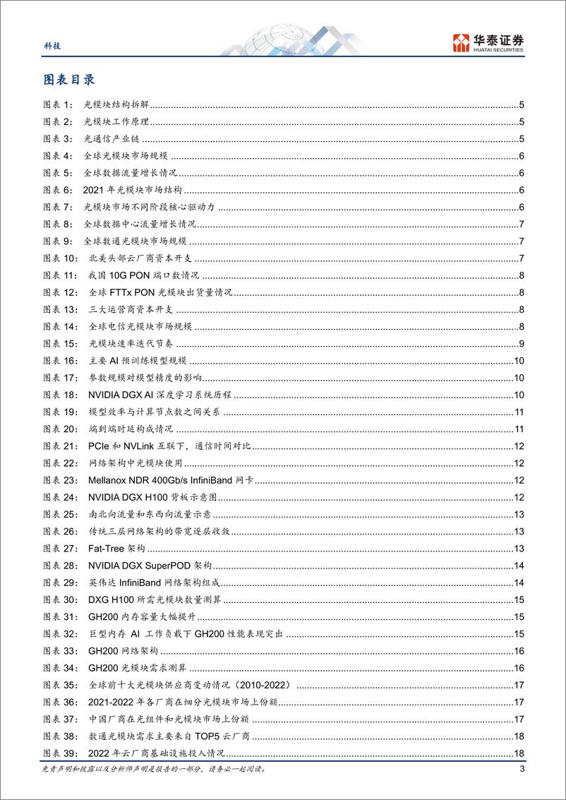 《科技行业光通信：乘 AI 东风起，扬帆正启航-20230717-华泰证券-34页》 - 第4页预览图