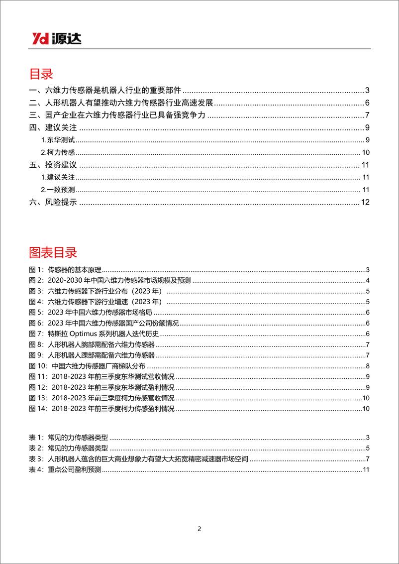 《力传感器专题研究系列一-人形机器人商业化图景远大-引爆六维力传感器市场空间-源达信息》 - 第2页预览图