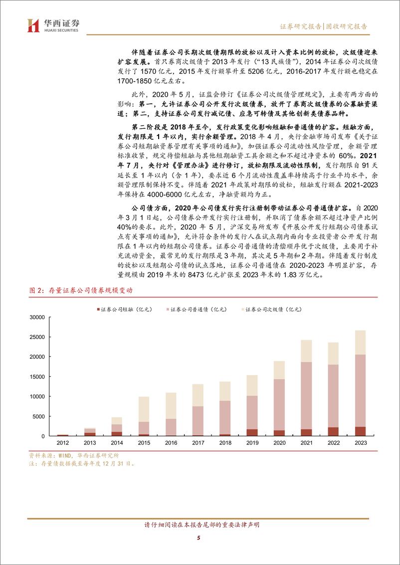 《券商债投资面面观-240424-华西证券-35页》 - 第4页预览图