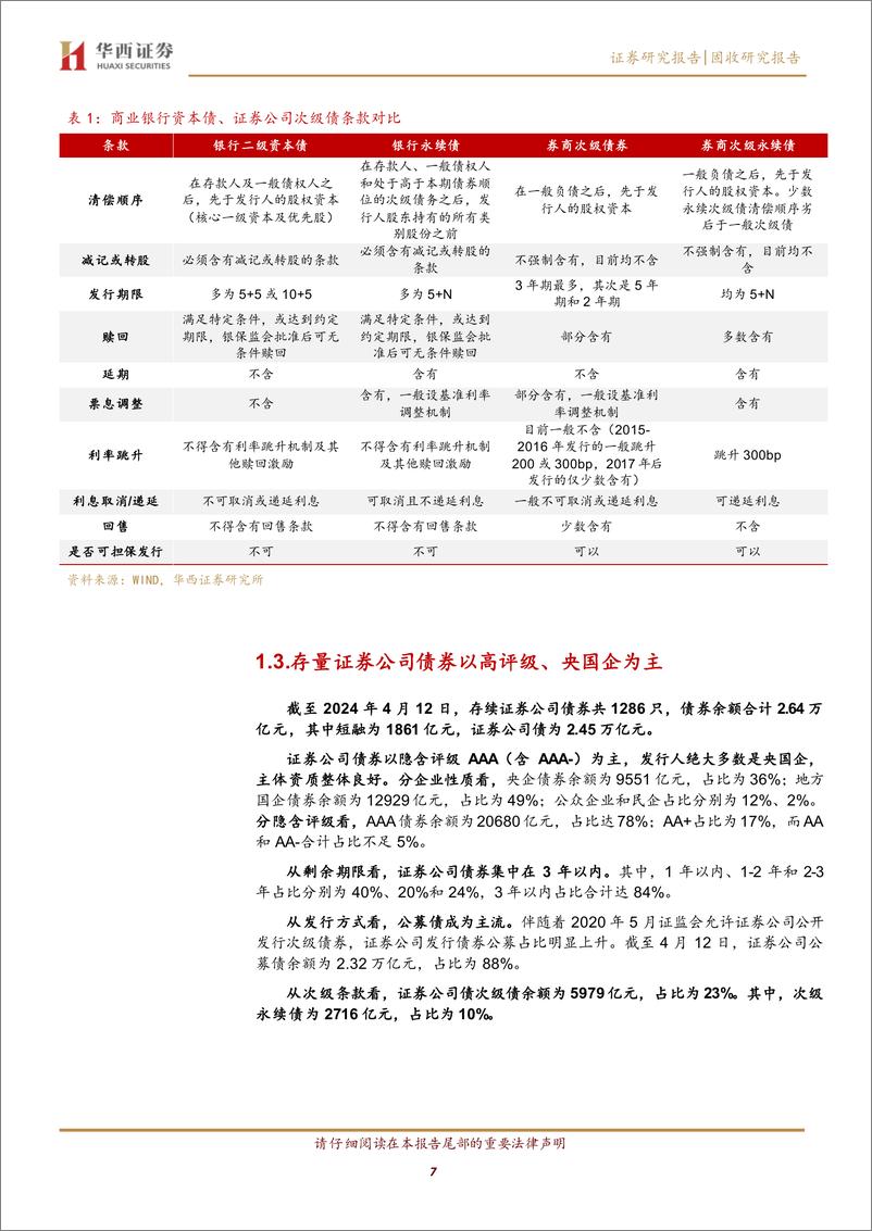 《券商债投资面面观-240424-华西证券-35页》 - 第6页预览图