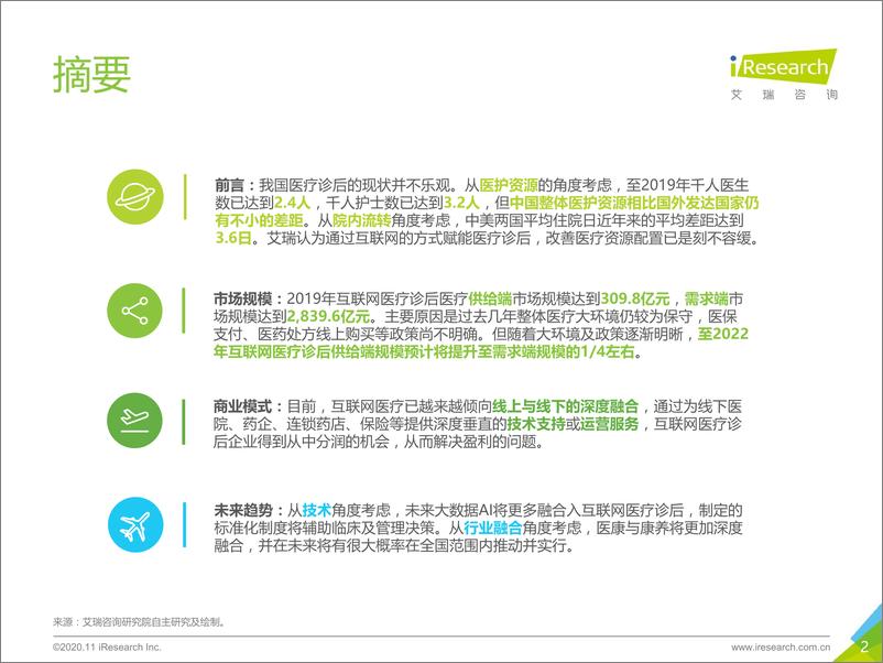 《2020年中国互联网医疗诊后行业白皮书》 - 第2页预览图