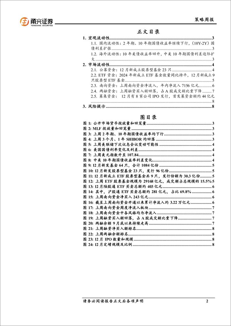 《流动性12月第3期：南下金融，融资科技-241224-甬兴证券-10页》 - 第2页预览图