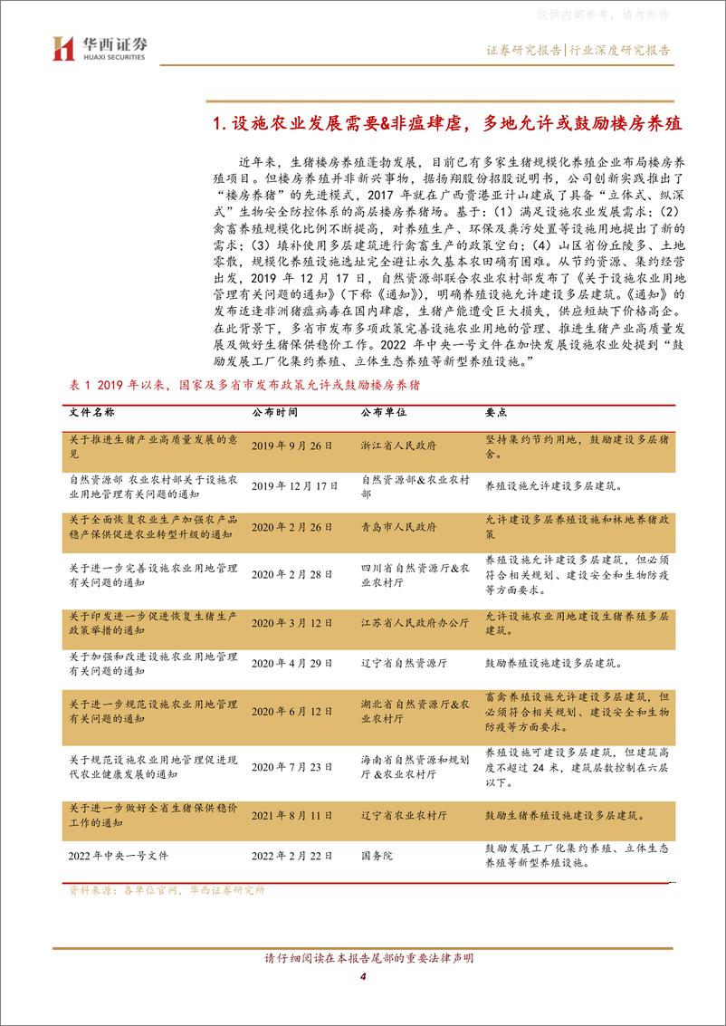 《华西证券-养殖行业深度研究报告：科技赋能楼房猪舍，锻造养猪“流水线”-230420》 - 第4页预览图