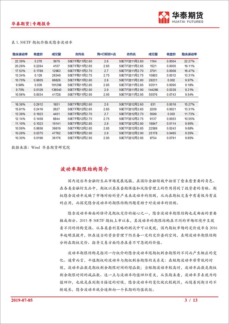 《专题报告：期权的波动率期限结构策略-20190705-华泰期货-13页》 - 第4页预览图