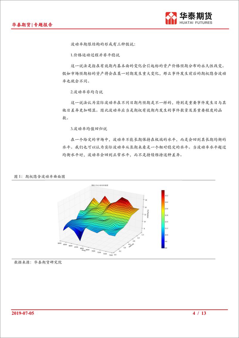 《专题报告：期权的波动率期限结构策略-20190705-华泰期货-13页》 - 第5页预览图