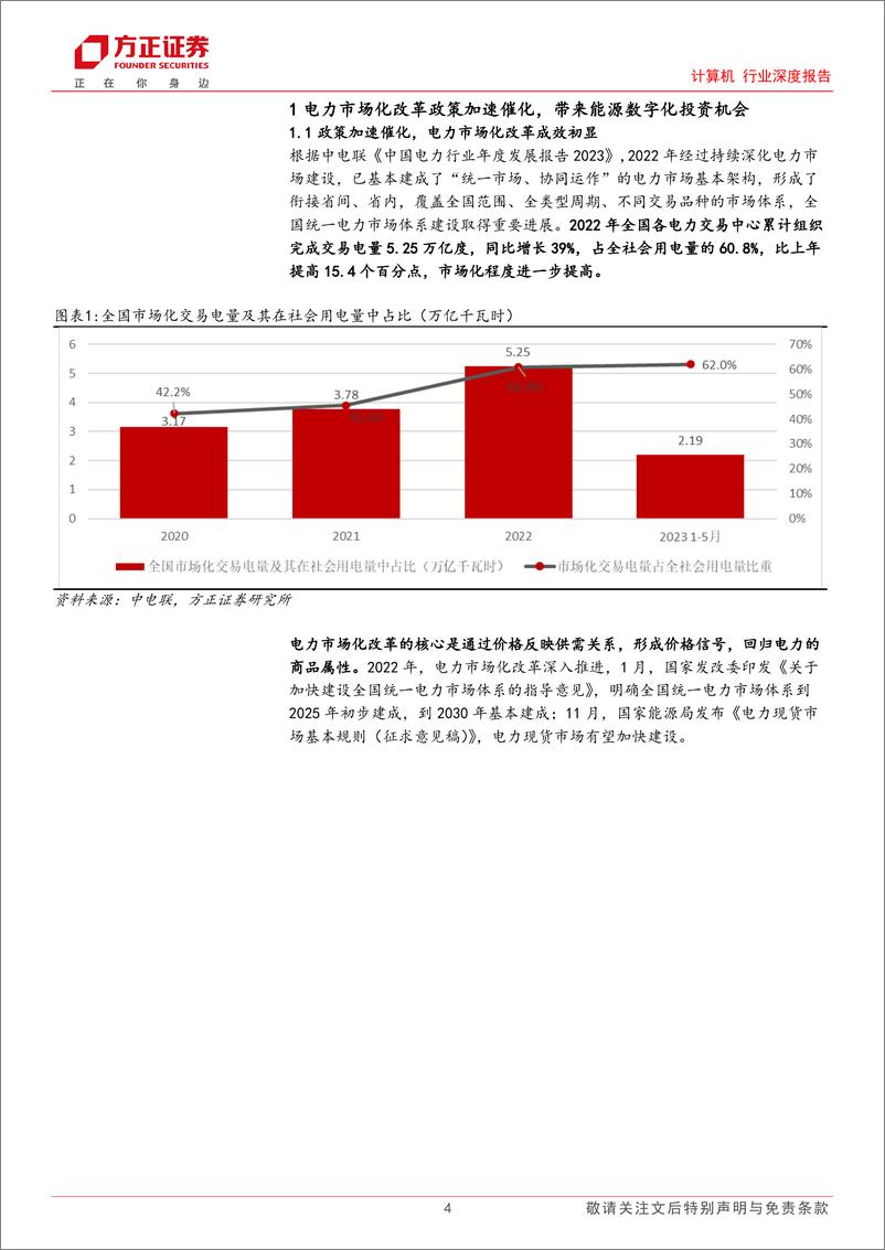 《计算机行业深度报告：AI赋能下，电力IT投资机会在何处？-20230724-方正证券-24页》 - 第5页预览图