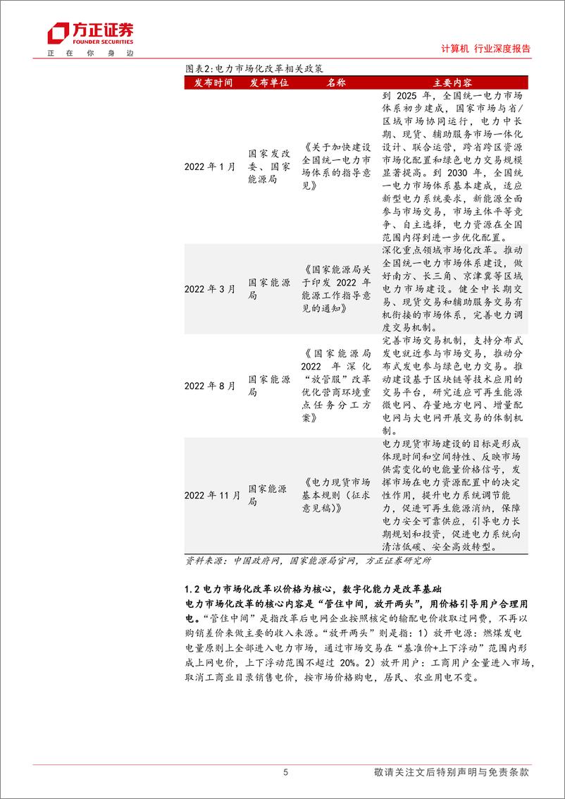 《计算机行业深度报告：AI赋能下，电力IT投资机会在何处？-20230724-方正证券-24页》 - 第6页预览图