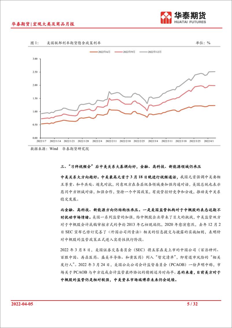 《宏观大类及商品月报：短期内需恢复较差，强预期弱现实博弈延续-20220405-华泰期货-32页》 - 第6页预览图