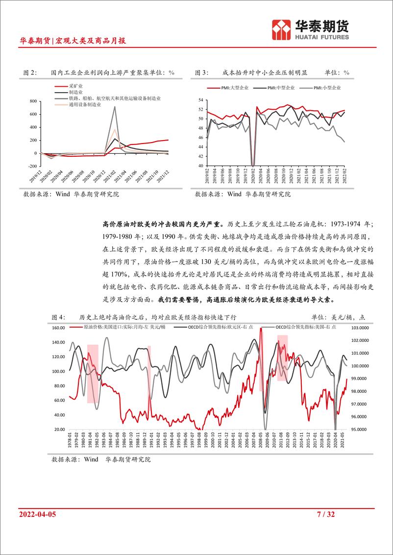 《宏观大类及商品月报：短期内需恢复较差，强预期弱现实博弈延续-20220405-华泰期货-32页》 - 第8页预览图