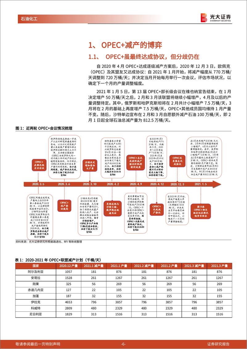 《石油化工行业：PEC+会议及原油供需层面的跟踪与分析，号角吹响，油价起航-20210207-光大证券-23页》 - 第6页预览图