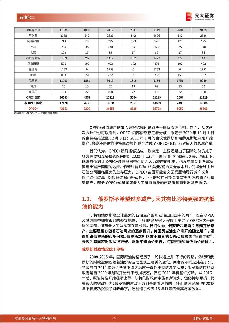 《石油化工行业：PEC+会议及原油供需层面的跟踪与分析，号角吹响，油价起航-20210207-光大证券-23页》 - 第7页预览图