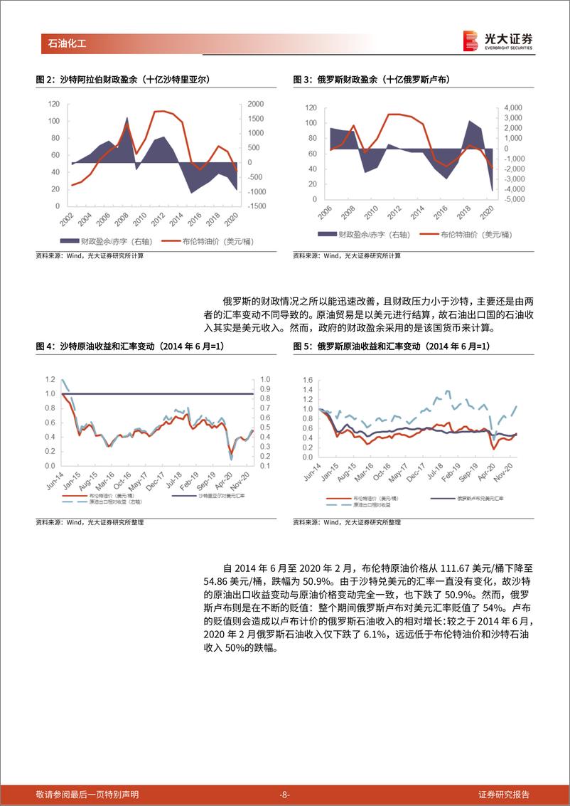 《石油化工行业：PEC+会议及原油供需层面的跟踪与分析，号角吹响，油价起航-20210207-光大证券-23页》 - 第8页预览图