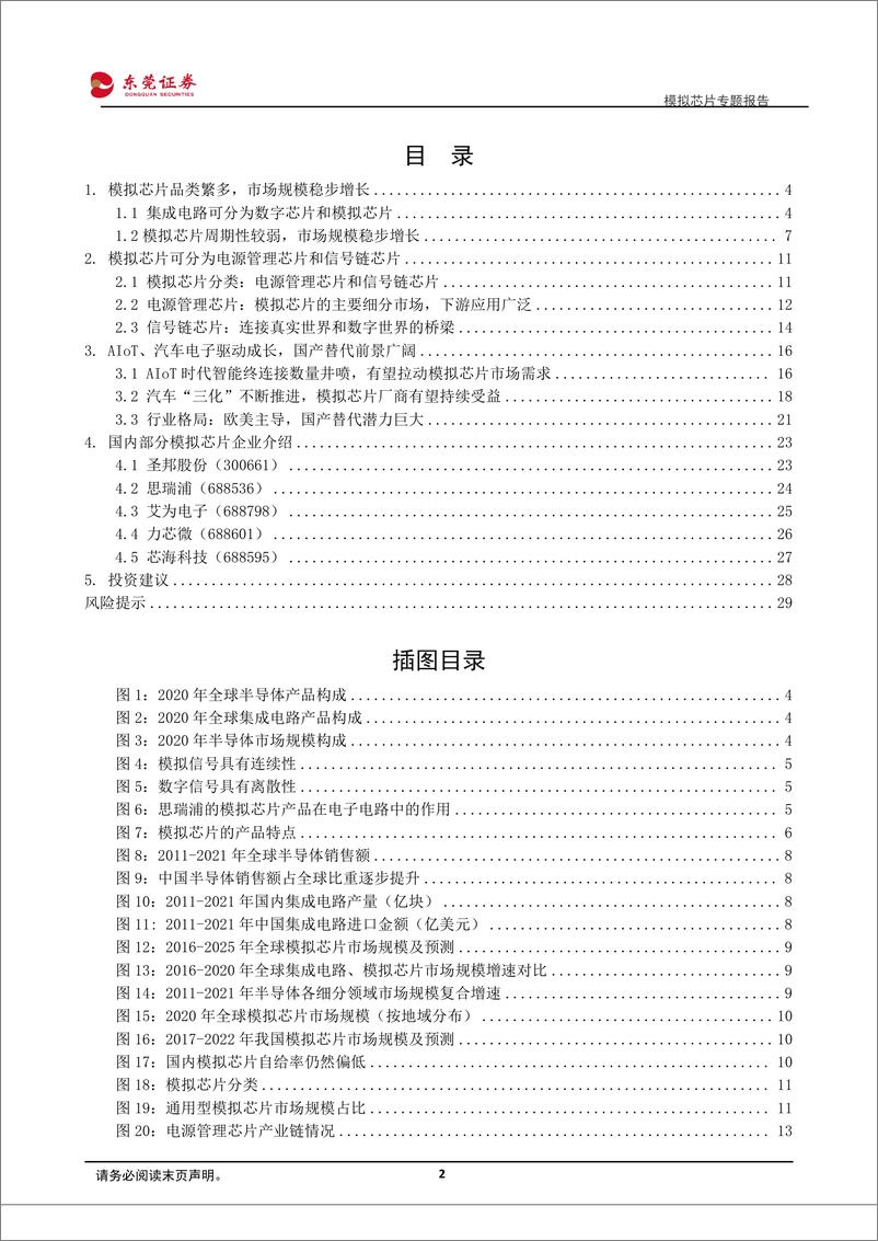 《电子行业模拟芯片专题报告：国产替代浪潮持续，AIoT、汽车“三化”驱动行业成长-20220429-东莞证券-30页》 - 第3页预览图