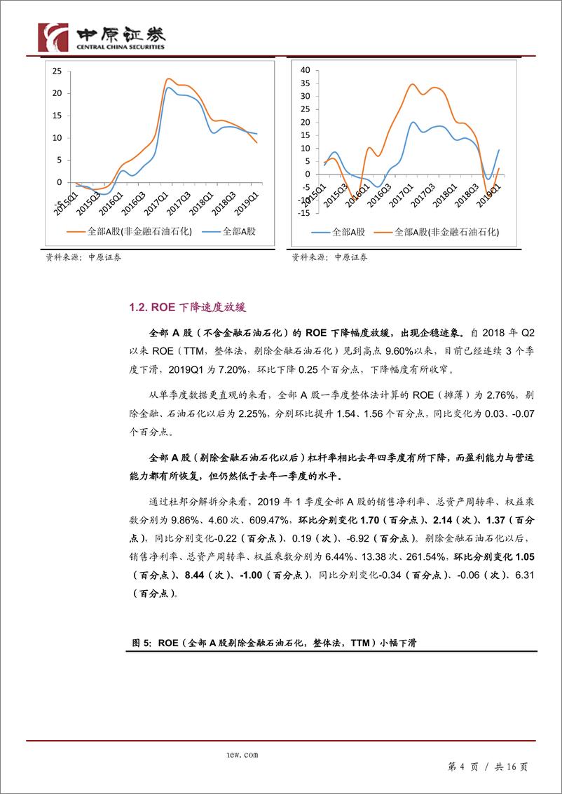 《2018年年报及2019年一季报分析：企业盈利出现企稳迹象-20190509-中原证券-16页》 - 第5页预览图