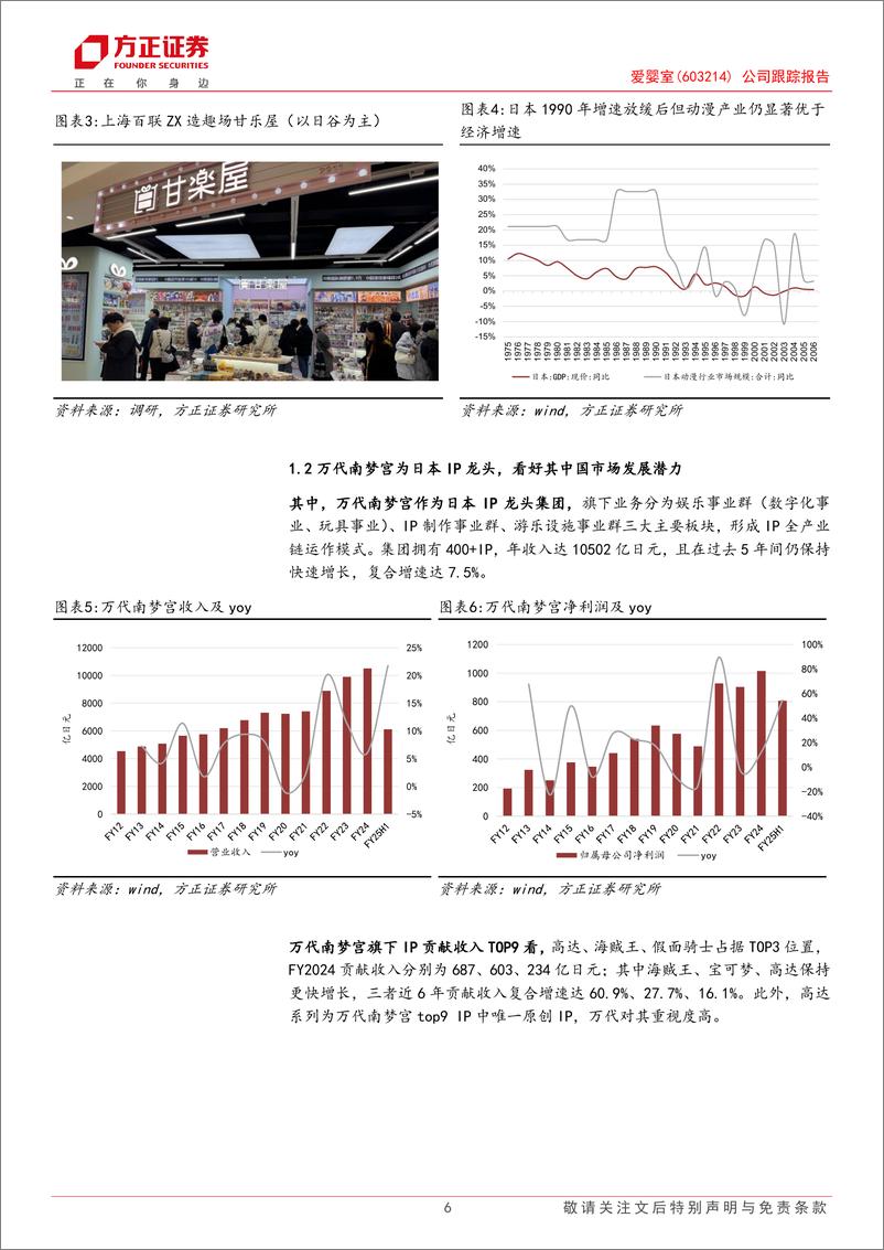 《爱婴室(603214)公司跟踪报告：携手万代布局千亿二次元市场，主业稳健构筑第二增长曲线-250110-方正证券-18页》 - 第6页预览图