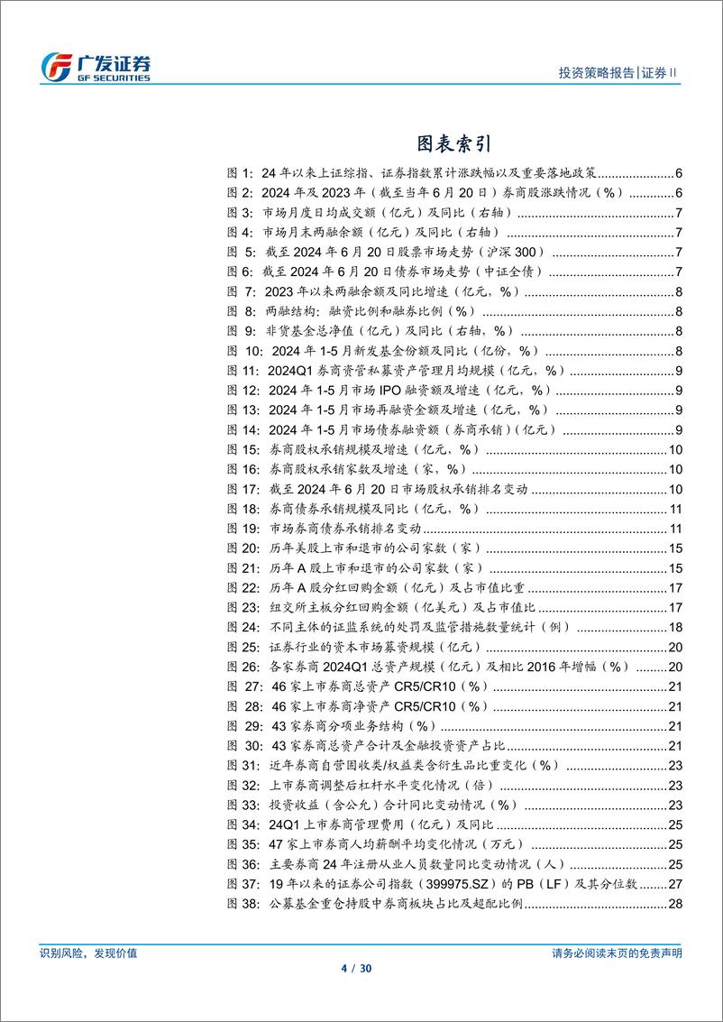 《证券行业2024年中期策略：顺应新监管环境，迎接供给侧改革-240626-广发证券-30页》 - 第4页预览图