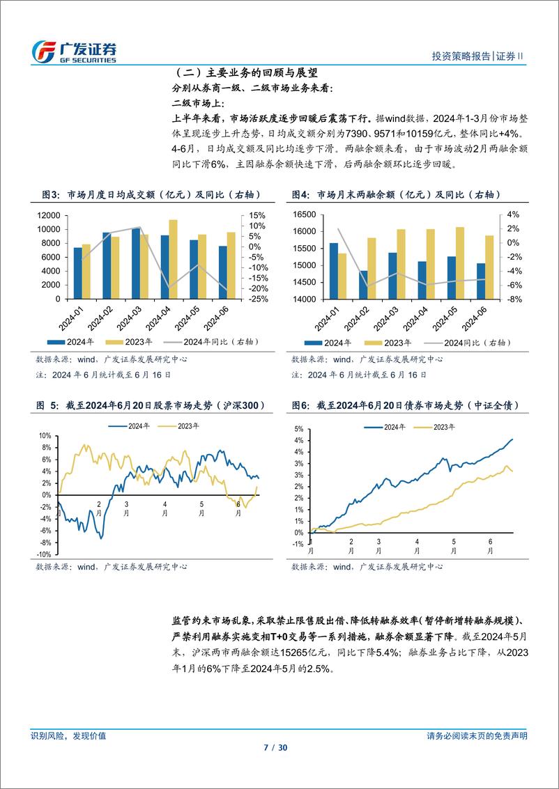 《证券行业2024年中期策略：顺应新监管环境，迎接供给侧改革-240626-广发证券-30页》 - 第7页预览图