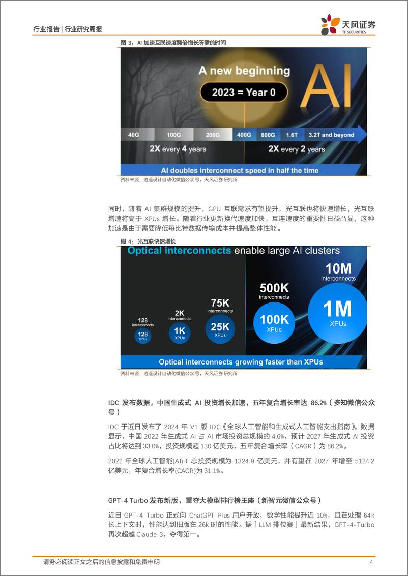 《202405月更新-Marvell AI day指引光互联高增，大模型持续迭代看好算力持续性》 - 第4页预览图