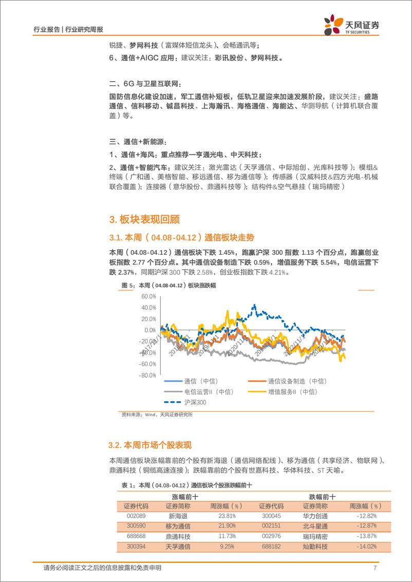 《202405月更新-Marvell AI day指引光互联高增，大模型持续迭代看好算力持续性》 - 第7页预览图