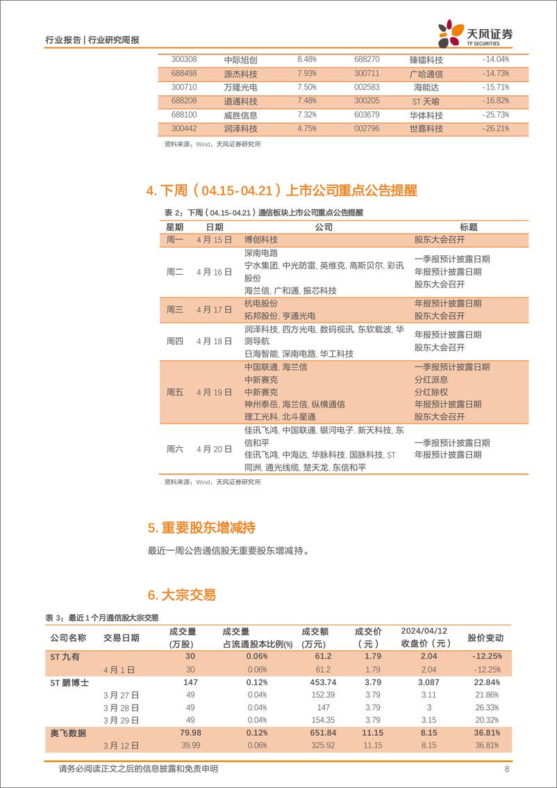 《202405月更新-Marvell AI day指引光互联高增，大模型持续迭代看好算力持续性》 - 第8页预览图