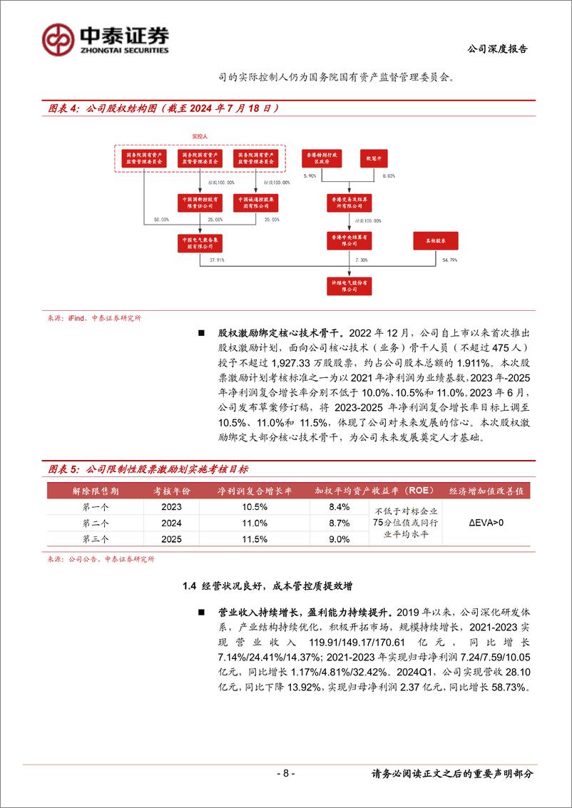 《许继电气(000400)继往开来，电网老兵迈向新征程-240829-中泰证券-30页》 - 第8页预览图