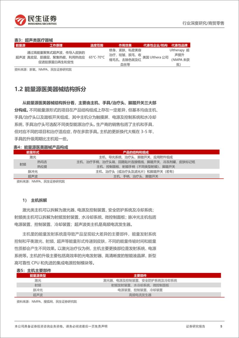 《医美行业深度报告：御风而行，光电医美如日方升-230315-民生证券-49页》 - 第6页预览图