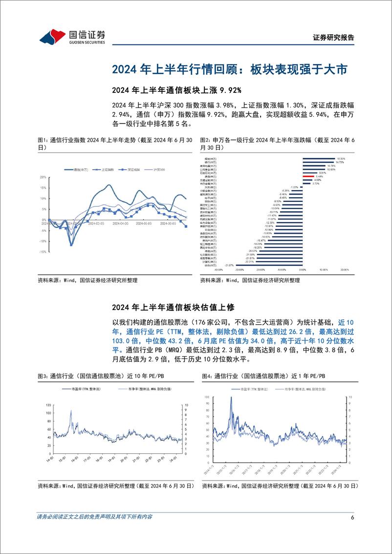 《通信行业2024年中期投资策略：聚焦云边算力，兼顾运营商及卫星互联网-240702-国信证券-46页》 - 第6页预览图