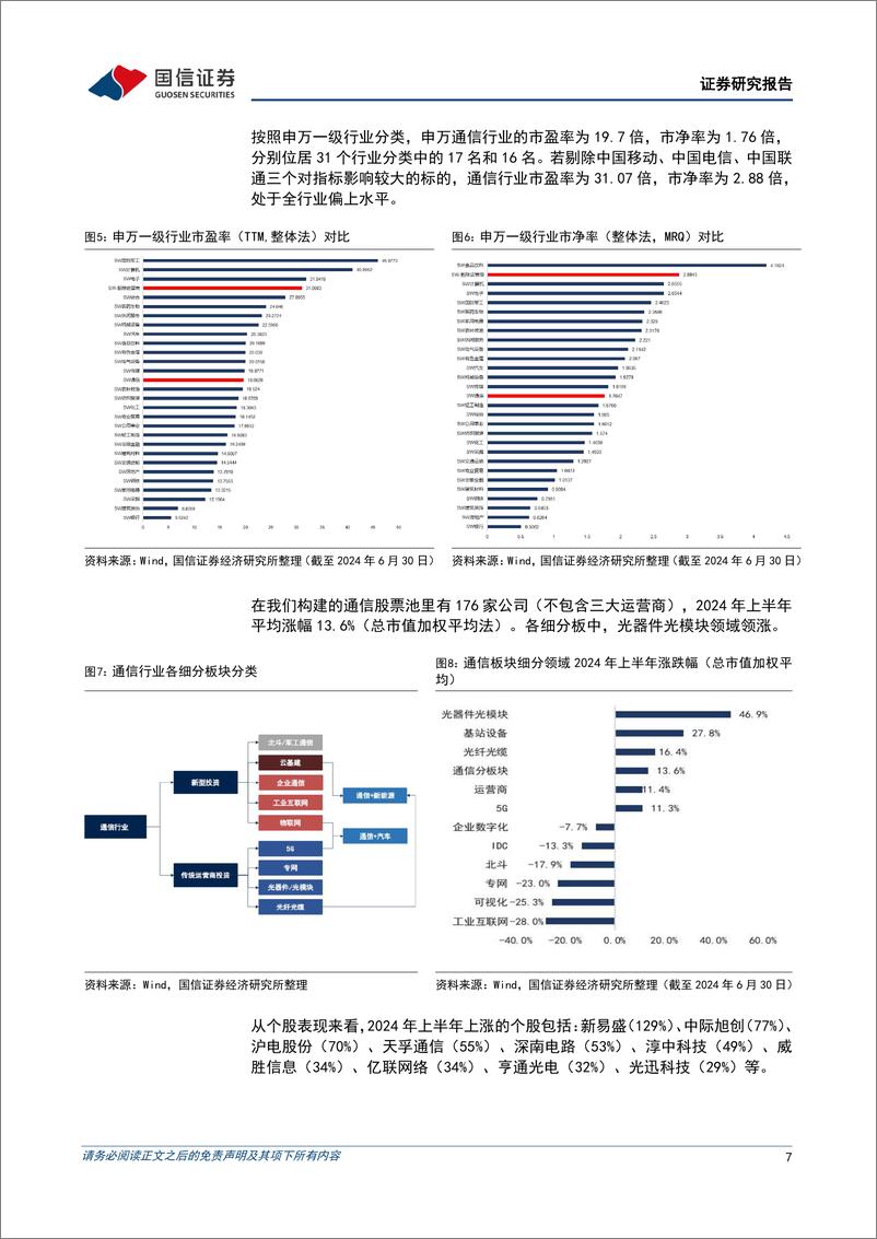 《通信行业2024年中期投资策略：聚焦云边算力，兼顾运营商及卫星互联网-240702-国信证券-46页》 - 第7页预览图