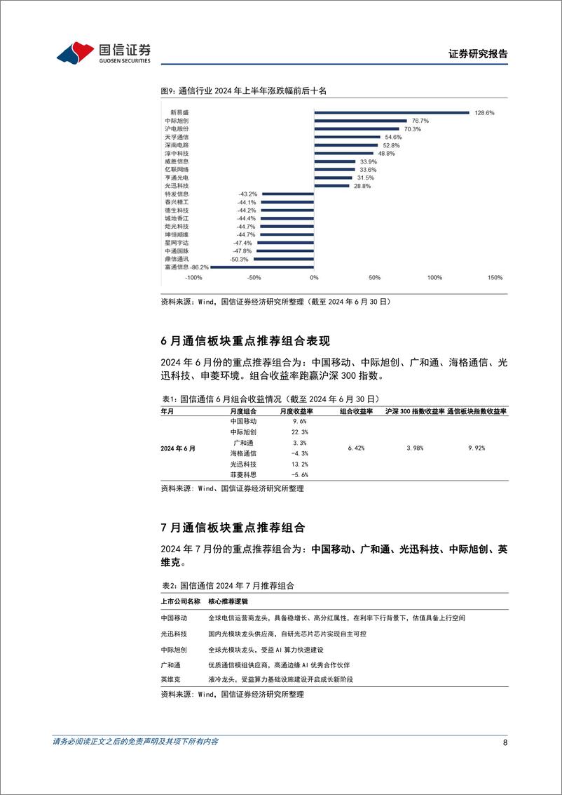 《通信行业2024年中期投资策略：聚焦云边算力，兼顾运营商及卫星互联网-240702-国信证券-46页》 - 第8页预览图