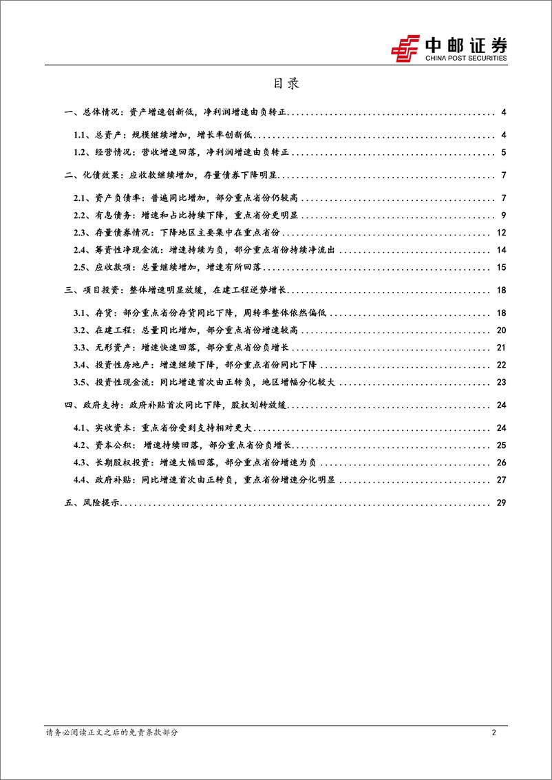 《城投年报二十三个指标全梳理-240520-中邮证券-31页》 - 第2页预览图