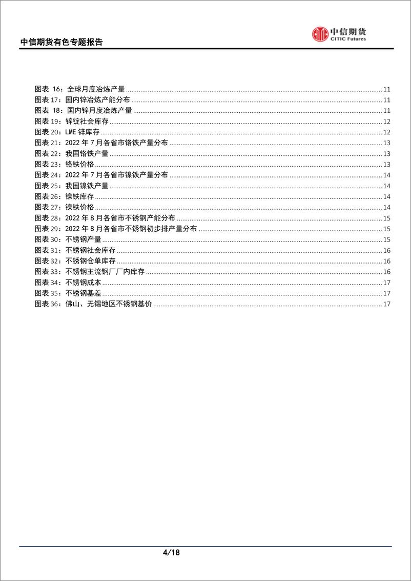 《有色金属专题报告：国内外高温及电力紧张对有色影响分析-20220819-中信期货-18页》 - 第5页预览图