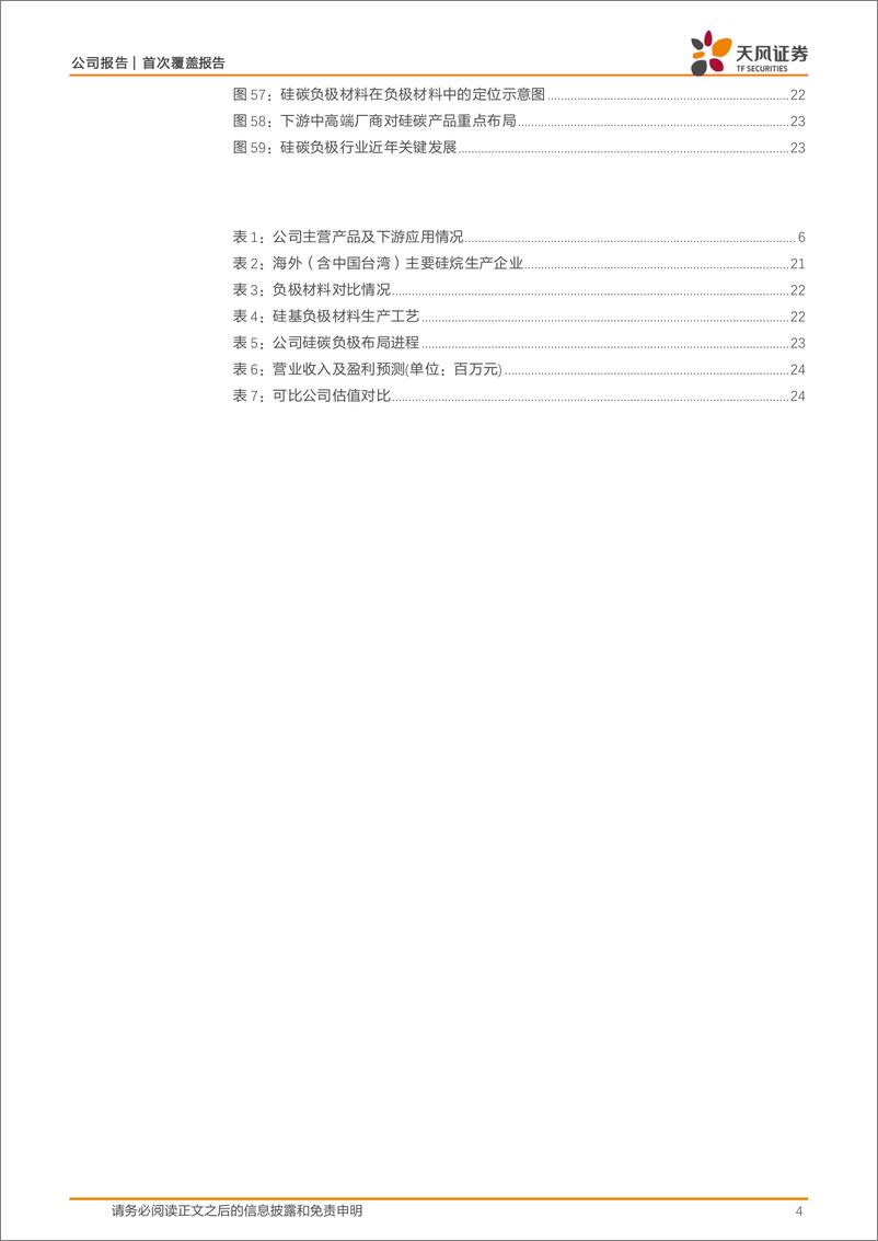 《硅宝科技-300019.SZ-密封材料细分龙头-20240618-天风证券-27页》 - 第4页预览图