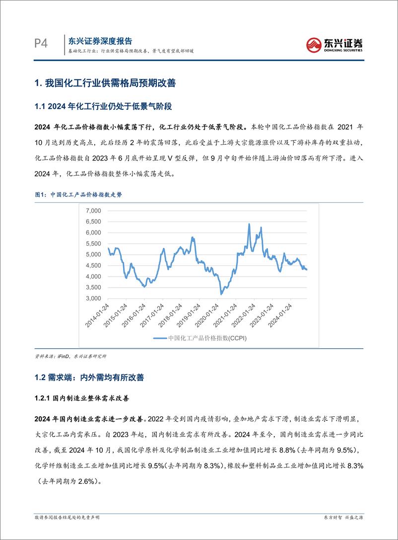 《基础化工行业2025年投资展望：行业供需格局预期改善，景气度有望底部回暖-241225-东兴证券-16页》 - 第4页预览图