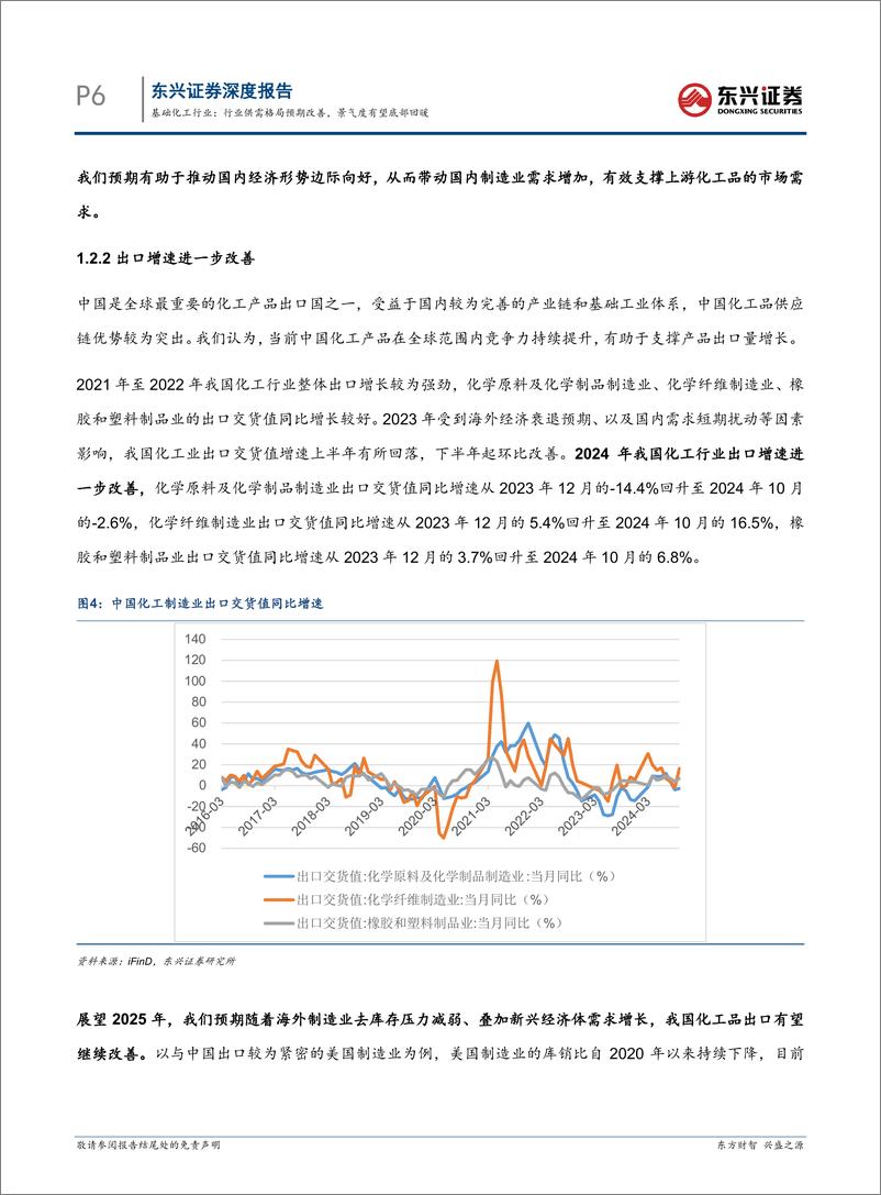 《基础化工行业2025年投资展望：行业供需格局预期改善，景气度有望底部回暖-241225-东兴证券-16页》 - 第6页预览图