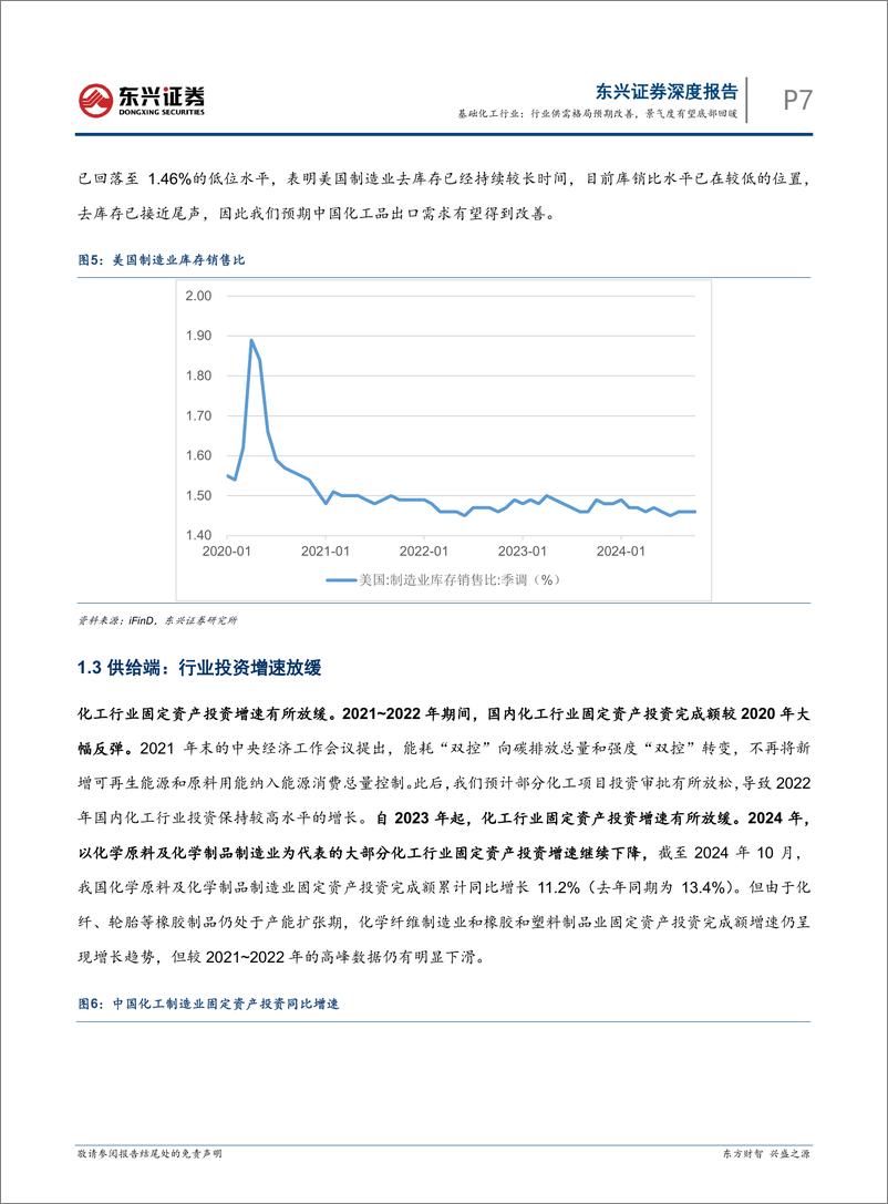 《基础化工行业2025年投资展望：行业供需格局预期改善，景气度有望底部回暖-241225-东兴证券-16页》 - 第7页预览图