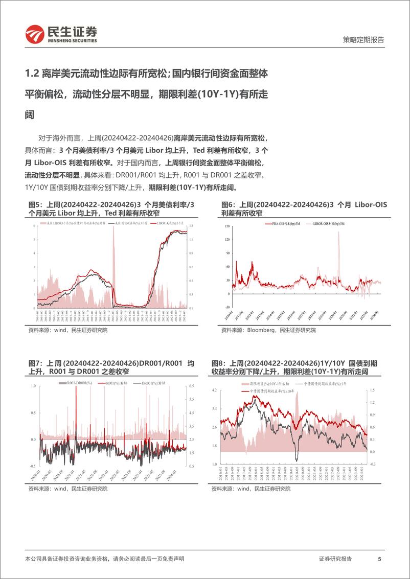 《资金跟踪系列之一百一十七：市场微观流动性改善，资源交易热度回落-240429-民生证券-38页》 - 第5页预览图