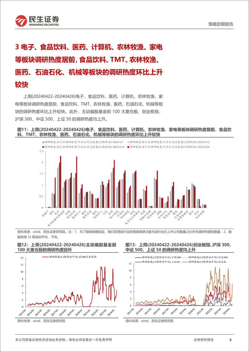 《资金跟踪系列之一百一十七：市场微观流动性改善，资源交易热度回落-240429-民生证券-38页》 - 第8页预览图