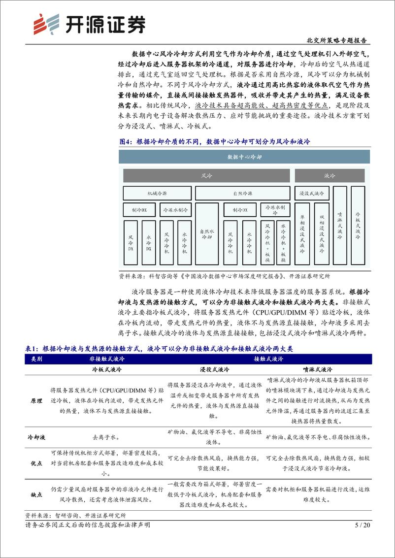 《北交所科技新产业跟踪第二十六期：英特尔发布G-Flow加速浸没式液冷规模化应用，北交所液冷产业链再梳理-240715-开源证券-20页》 - 第5页预览图